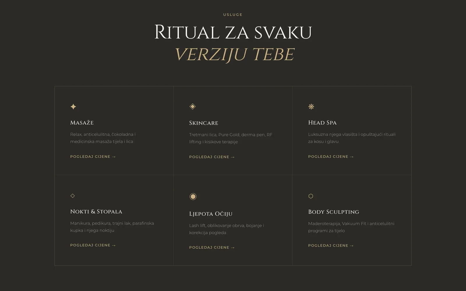 Six service tiles in a hairline grid on a dark background, each with a small gold icon and a title: Masaže, Skincare, Head Spa, Nokti i Stopala, Ljepota Očiju and Body Sculpting.
